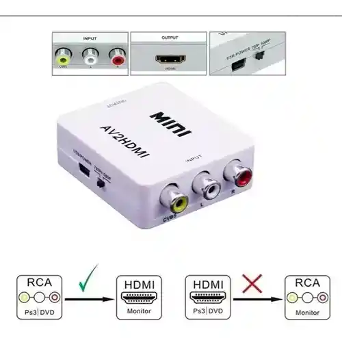 Convertidor Adaptador Rca A Hdmi Av2hdmi Tvbox Full Hd 1080p