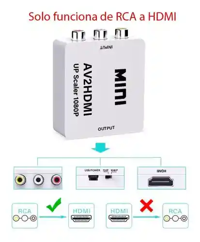 Convertidor Adaptador Rca A Hdmi Av2hdmi Tvbox Full Hd 1080p