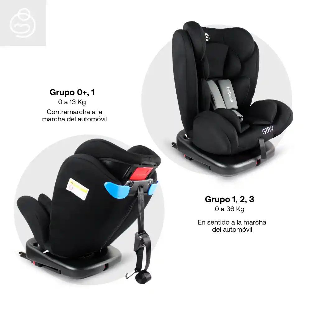 Silla De Auto Isofix Giro Elite 360 Black