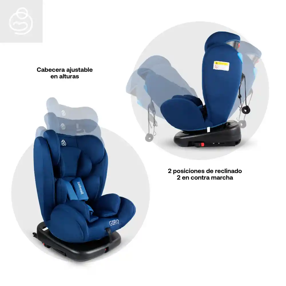 Silla De Auto Isofix Giro Elite 360 Blue