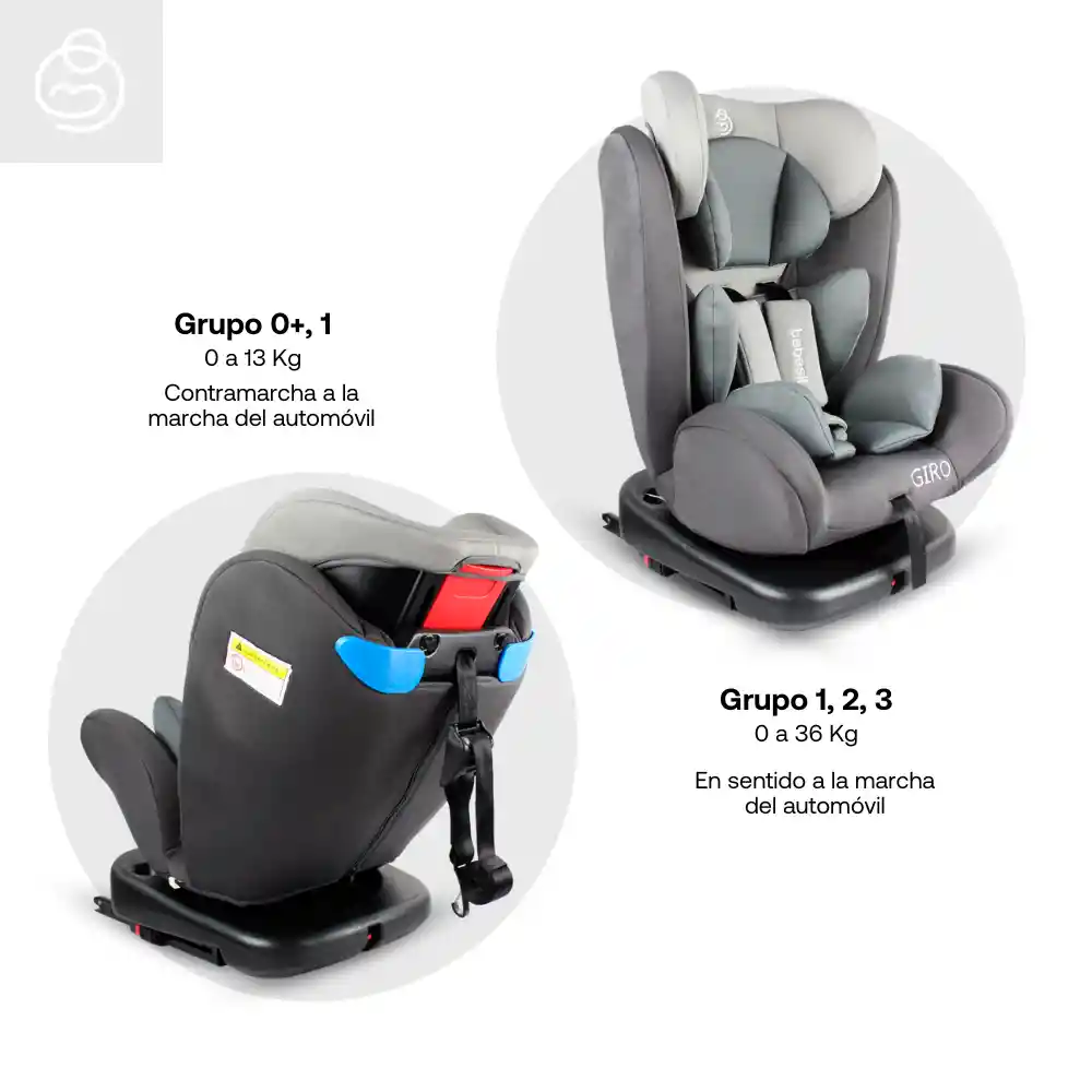 Silla De Auto Isofix Giro Elite 360 Gray