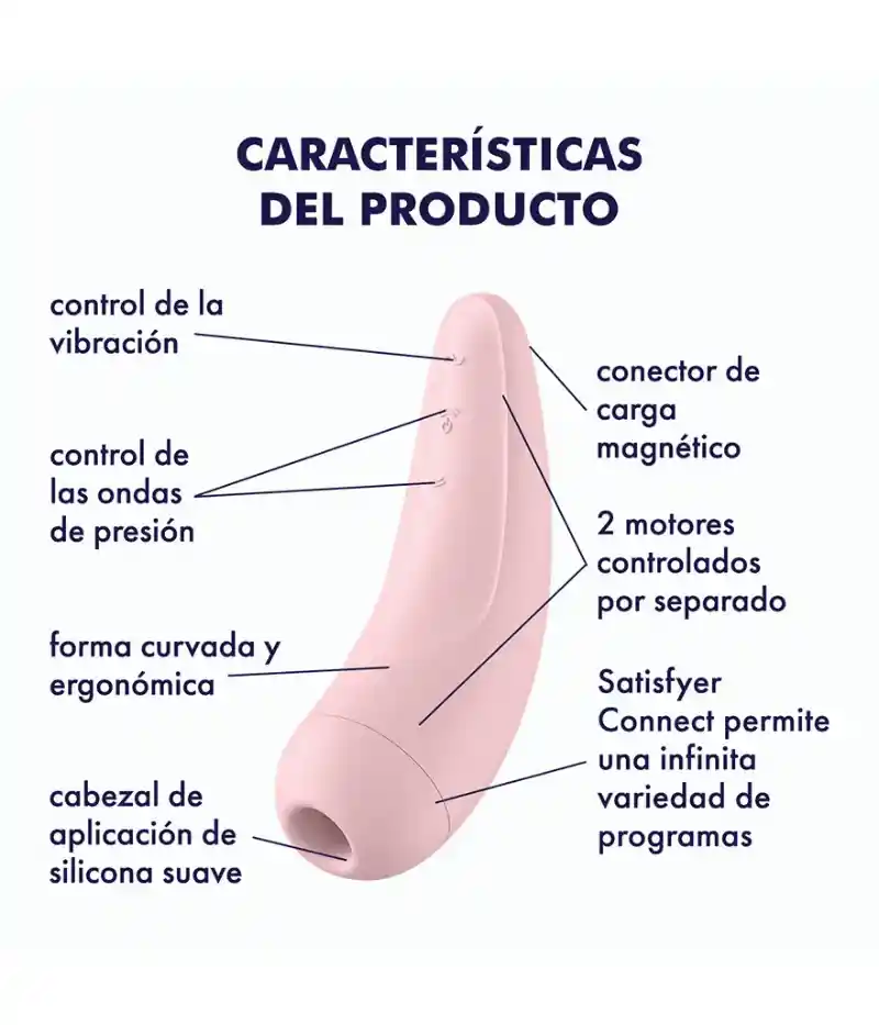 Succionador De Clítoris Con App Satisfyer Curvy 2+