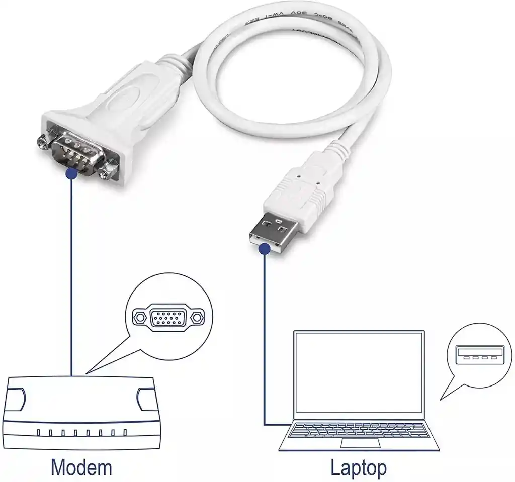 Convertidor De Usb A Serial Trendnet Tu-s9