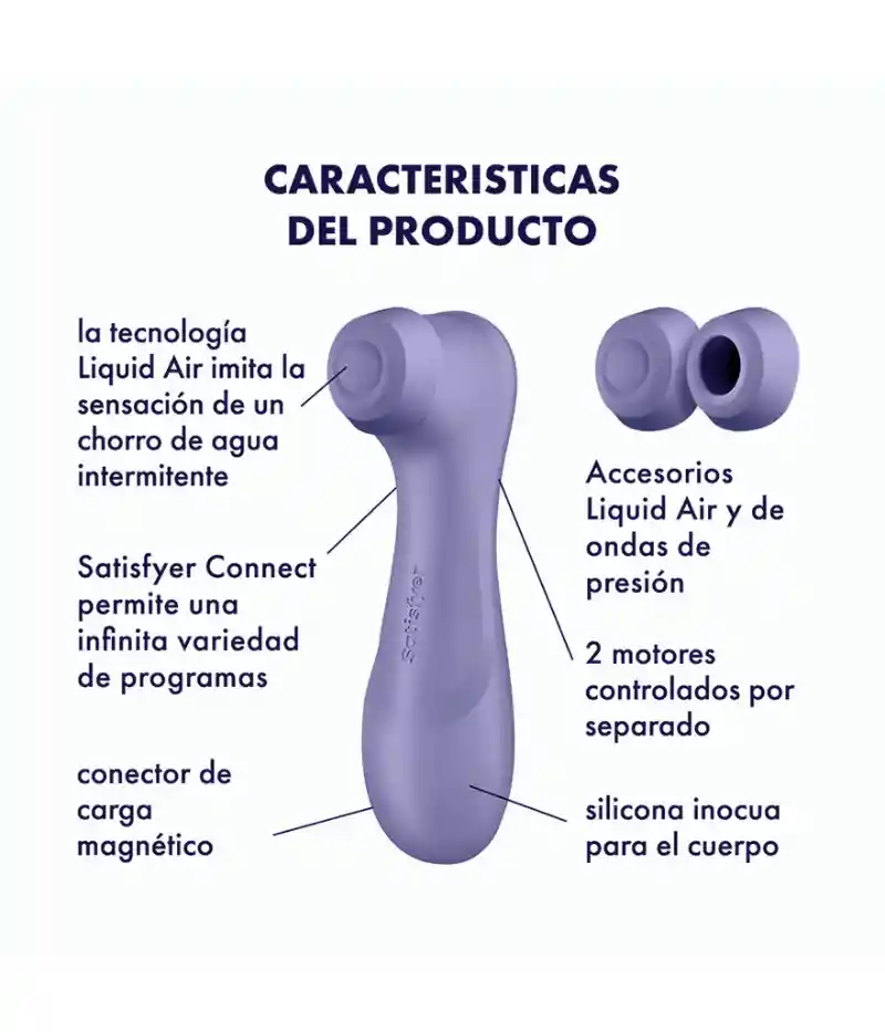 Satisfyer Pro 2 Generation 3 Connect App - Succionador