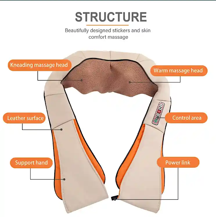 Masajeador Eléctrico Cervical Shiatsu