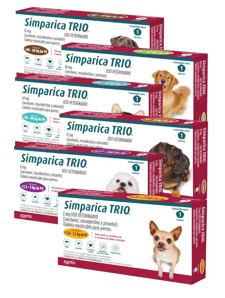 Simparica Trio 20- 40 Kg