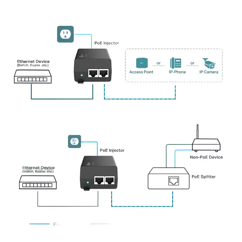 Inyector Poe + Tp Link Tl-poe160s