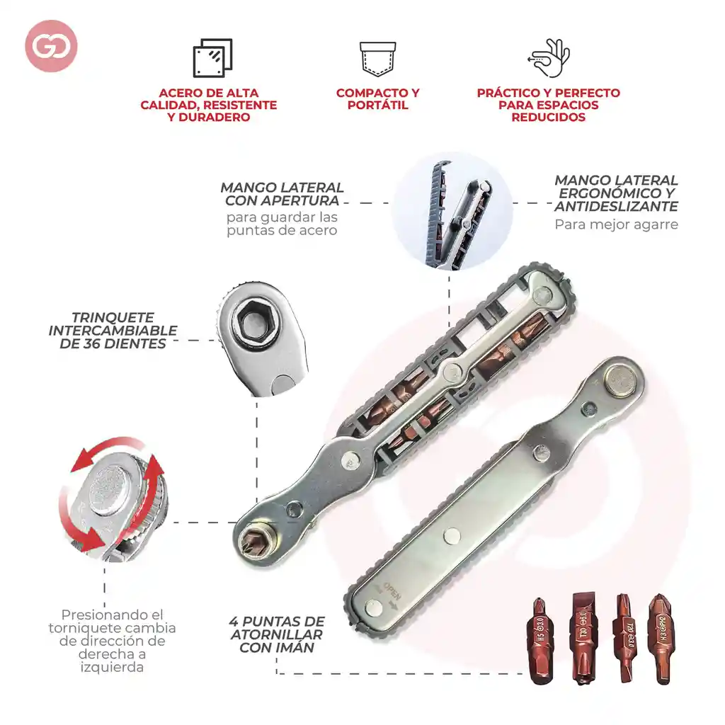 Kit Destornillador 4 Puntas Imán Y Trinquete 5 En 1