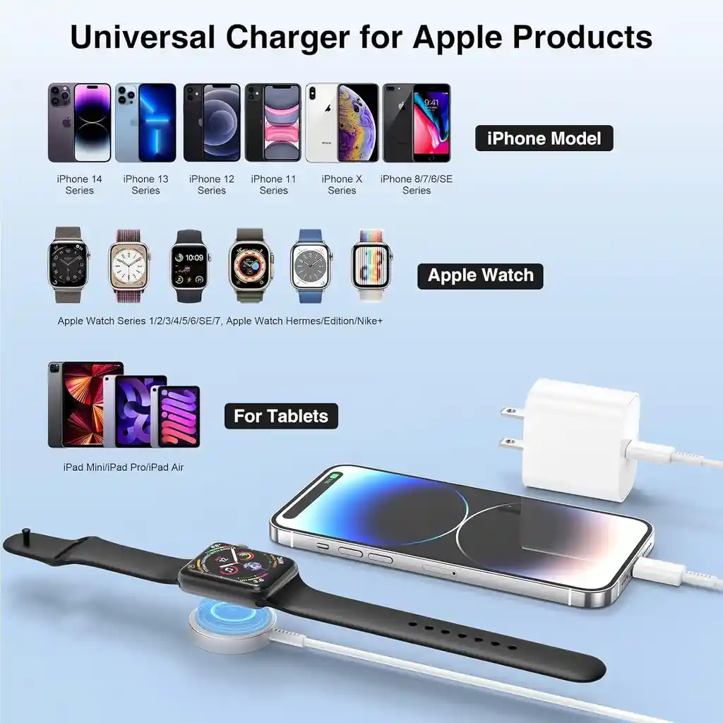 Reloj Apple Watch 2en1 Cargador Magnético Ligthning Tipo C Mfi20w