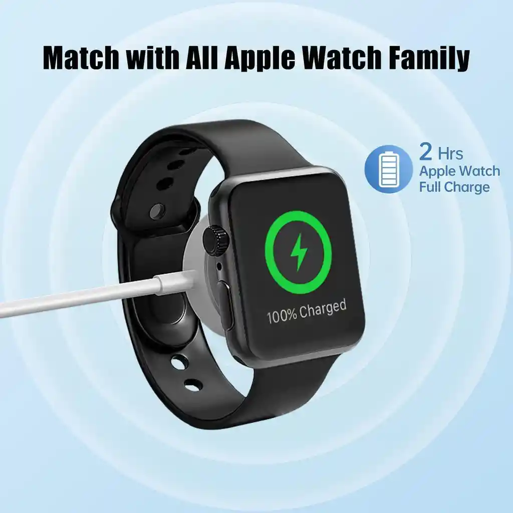 Reloj Apple Watch 2en1 Cargador Magnético Ligthning Tipo C Mfi20w