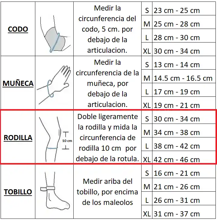 Rodillera Miyagi Con Gel - M8712. (dos Rodilleras Por Empaque) Negro-talla: S