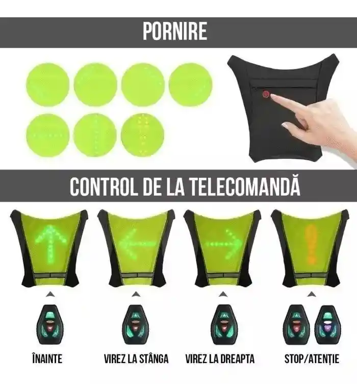 Chaleco Reflectivo Bicicleta Direccionales Luces Led Control