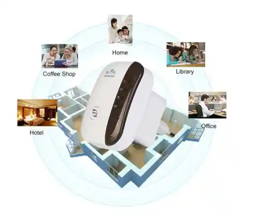 Amplificador De Señal Wifi Repetidor Inalámbrico Lan 300mbps