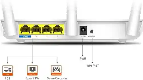 Router Repetidor Wifi Inalambrico 3 Antenas 300 Mbps 2.4 Ghz