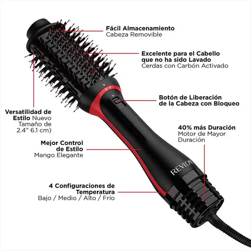 Cepillo Revlon Plus Voluminizador De Un Paso