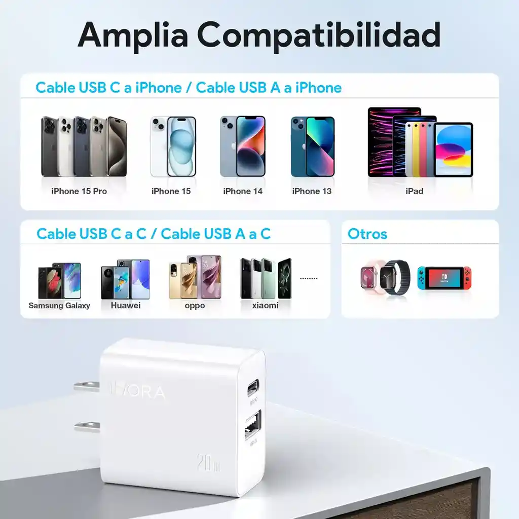 Cargador 1hora Gar162 Usb Y Tipo C De Pared Carga Rápida Bla