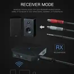 Transmisor De Audio Bluetooth/adaptador Receptor.sonido Del Tv A Bluetooth Otros Usos