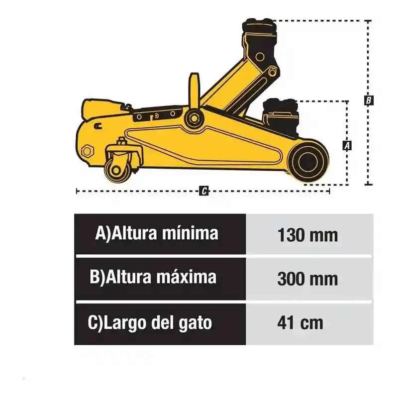 Gato Zorra 1.5 Toneladas Pretul 22070 Recibidos