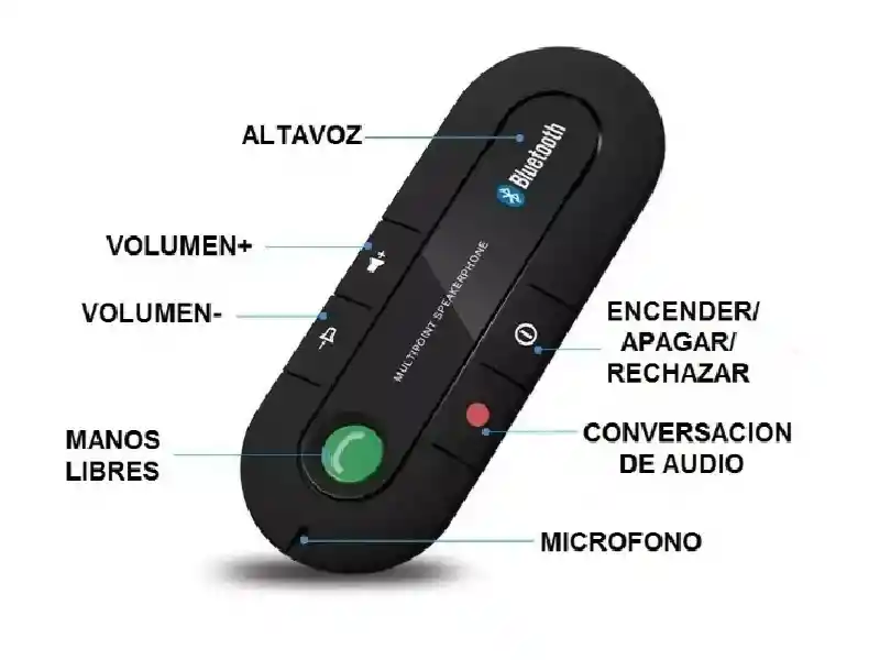 Control Bluetooth Para Carro Llamadas Manos Libres Free Kit