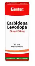Carbidopa -levodopa 25 Mg/250 Mg