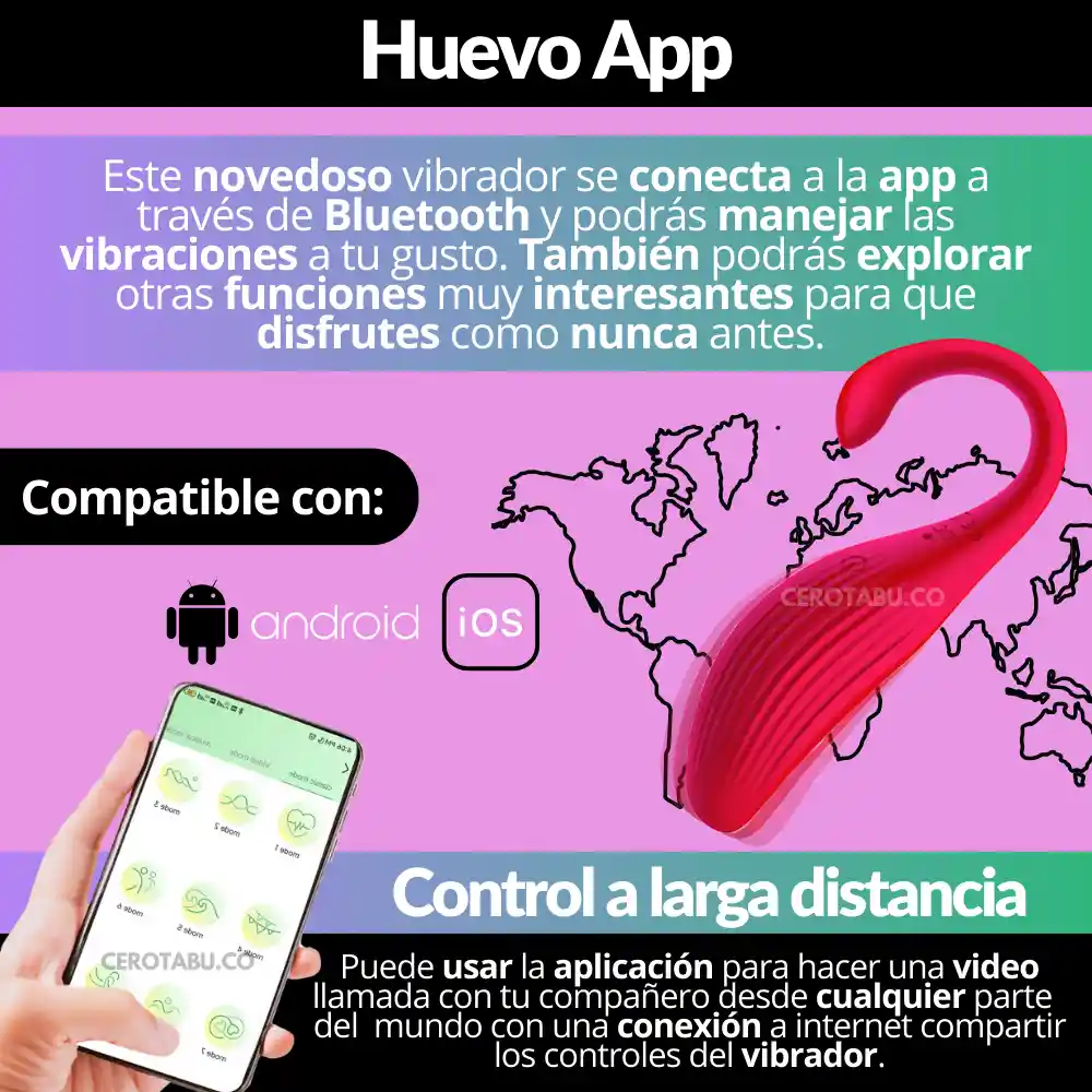 Huevo Vibrador Inalámbrico App Larga Distancia