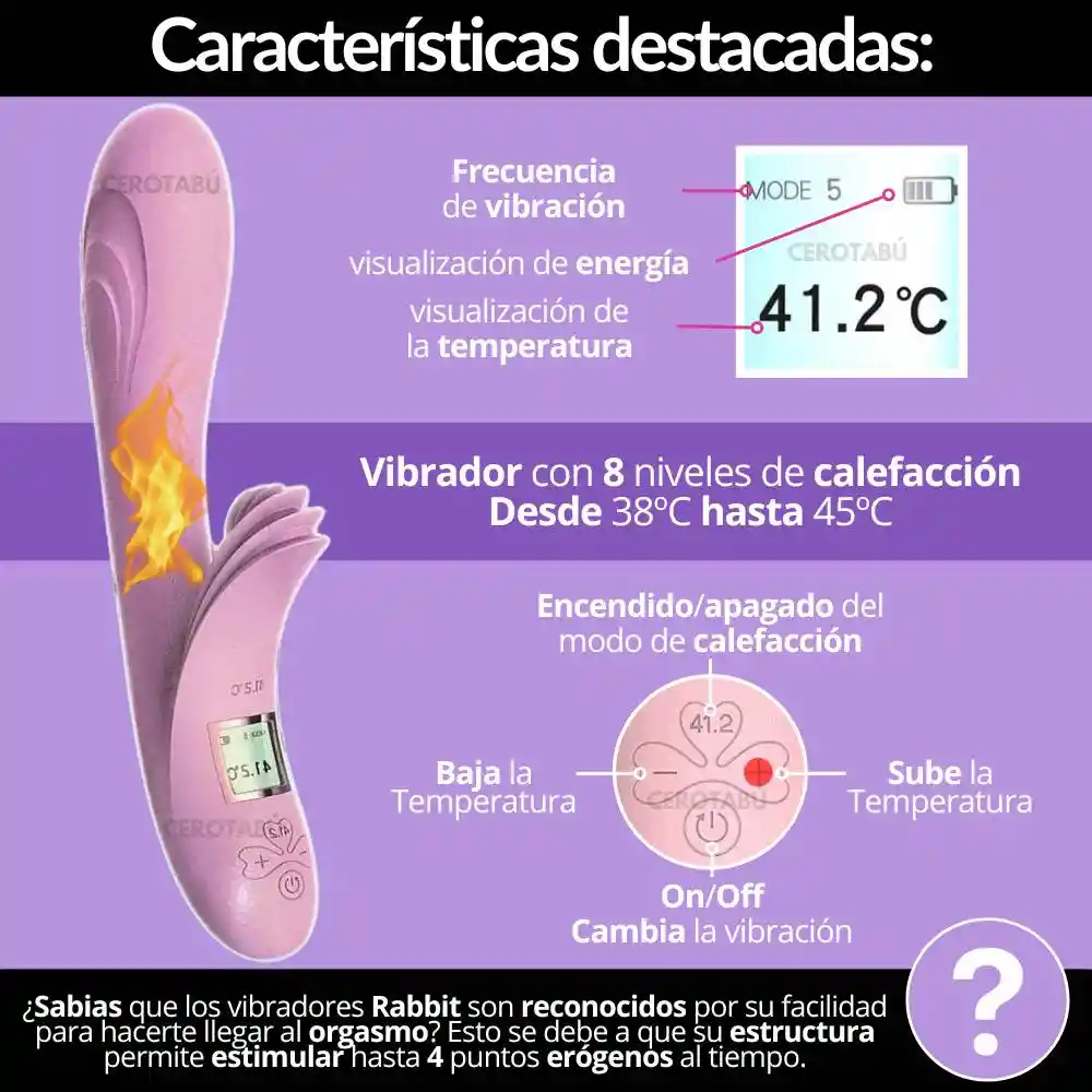 Vibrador Térmico Doble Estimulación Digital Intense