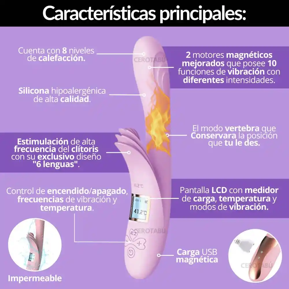 Vibrador Térmico Doble Estimulación Digital Intense