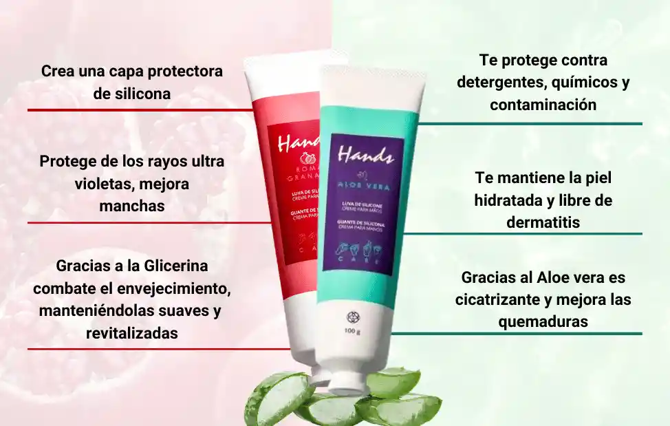 Guante De Silicona Aloe Vera Hands