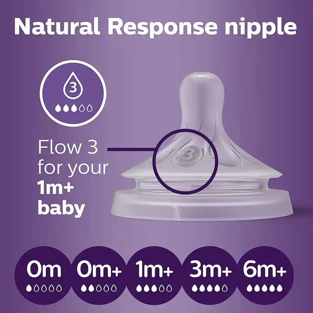 Chupos Tetina Avent Natural Response 3.0 Flujo 3 1m+ X2 Und