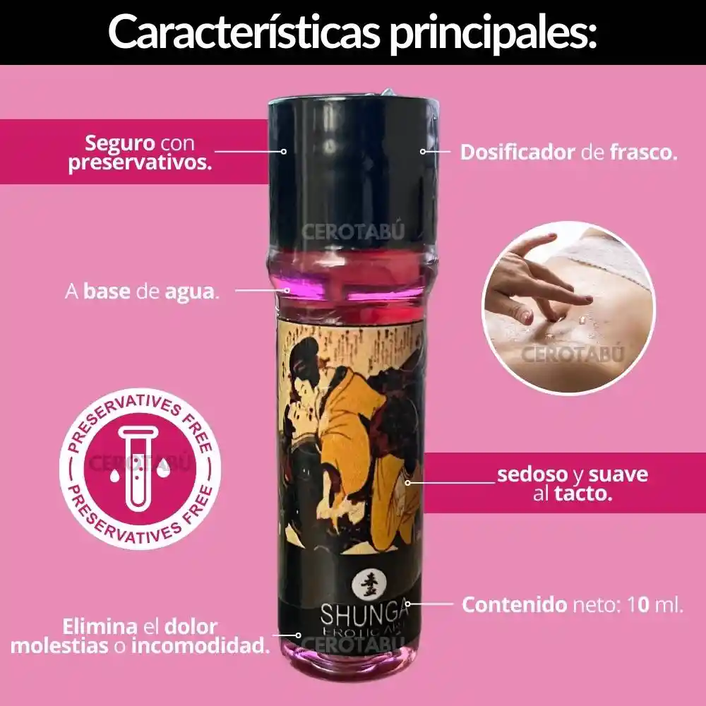 Lubricante Dilatador Anal Desensibilizante Relajante Shunga 10ml