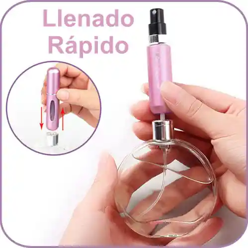 Mini Perfumero Spray Botella Portatil Para Locion Dispensador Atomizador De Colonia