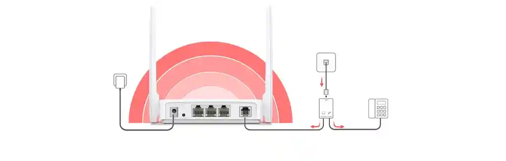 Router Wifi Mercusys Adsl2+ 300 Mbps 2.4ghz