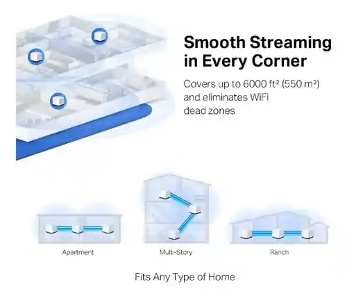 Router Mercusys Halo H50g Wifi-mesh (malla)dual Band 2.4 Ghz – 5ghz 3 Nodos