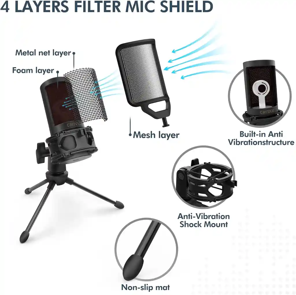 Microfono Usb Cardioide Condensador Streaming Mac Windows