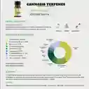 Terpenos Aceite Esencial De Cannabis Jack Herer