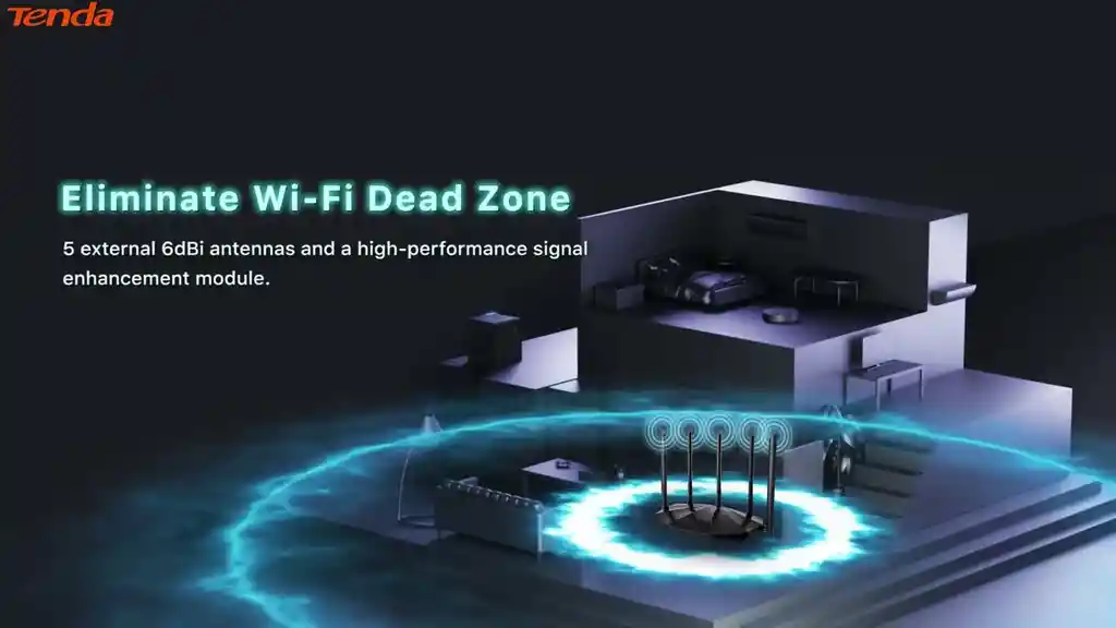 Tenda Tx2 Pro Ax1500 Wifi 6 Router Inalámbrico Gigabit Ethernet De Doble Banda 2.4 Ghz 5ghz