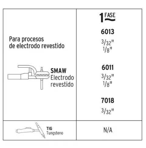 Soldador Inversor Mini 100 A 127 V Pretul 29961 Color Amarillo Frecuencia 60 Hz 127v 29961