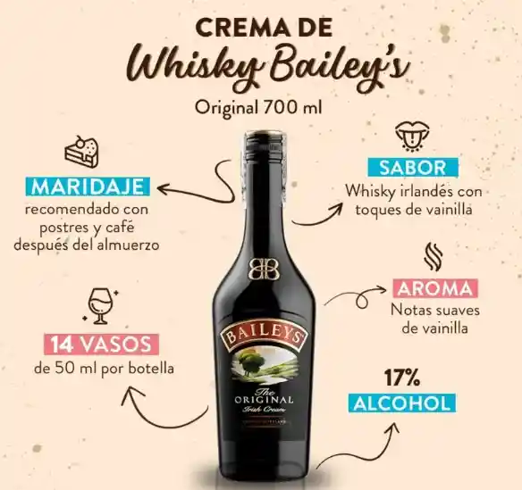 Crema De Whisky Baileys Original