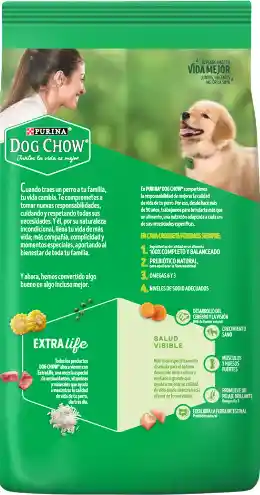 Dogchow Ch Rmg 475g