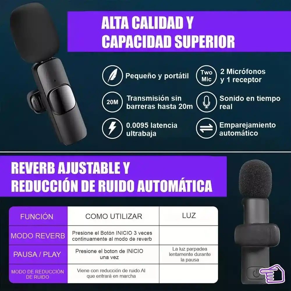 Microfono De Solapa Inalambrico Tipo C Doble Transmisor F3