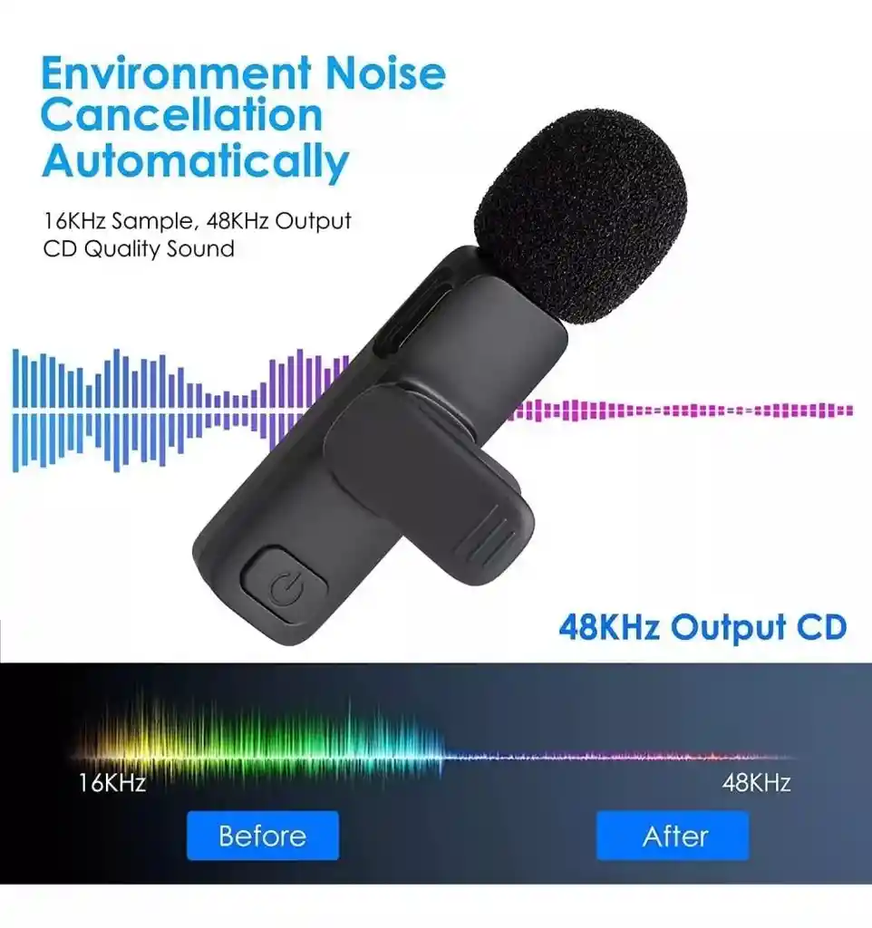 Microfono De Solapa Inalambrico Tipo C Doble Transmisor F3