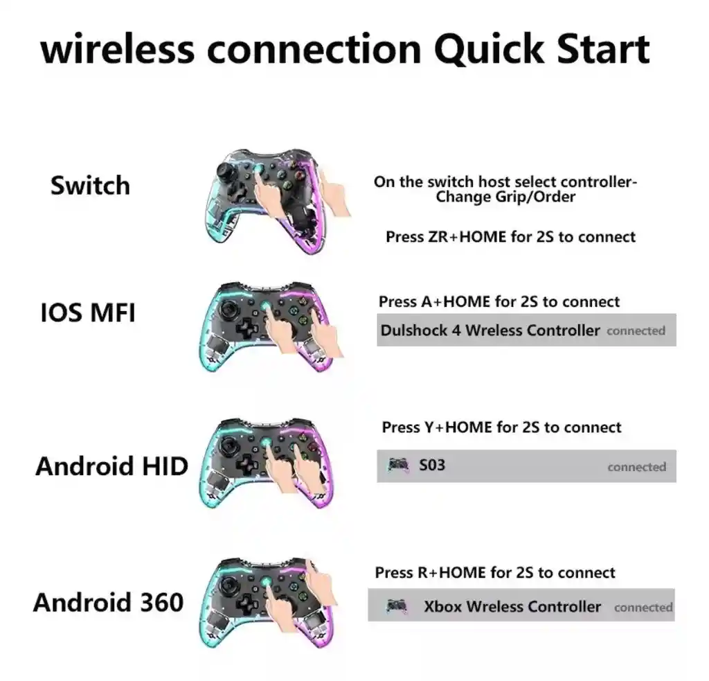 Control Inalambrico Gamepad Transparente Rgb Joystick Lh-3