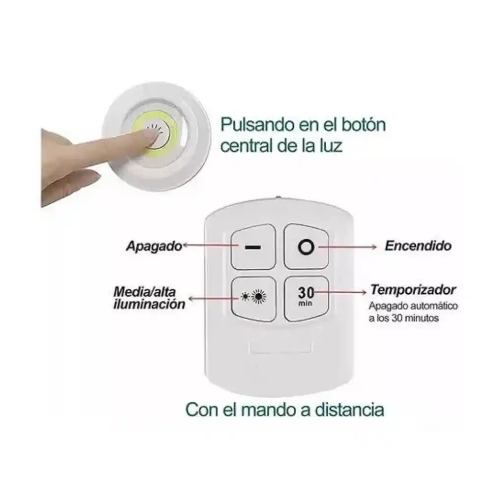 Lámparas Luz Led X3 Portátil Inalámbricas Adhesivas