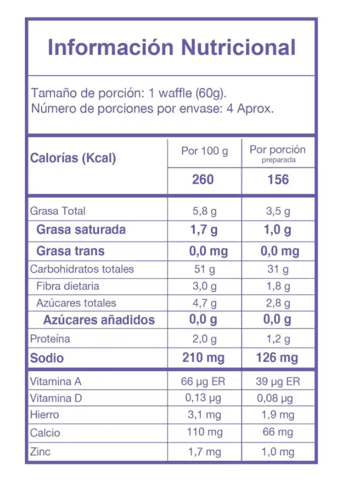 Premezcla Waffle De Pandeyuca Marca Alcagüete Embalaje De 1 Unidad Por 400gr