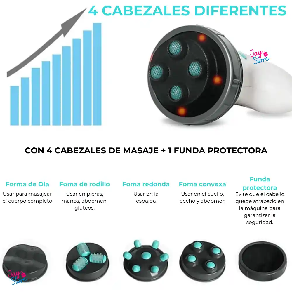 Masajeador Eléctrico Infrarrojo Body Innovation Tonificador