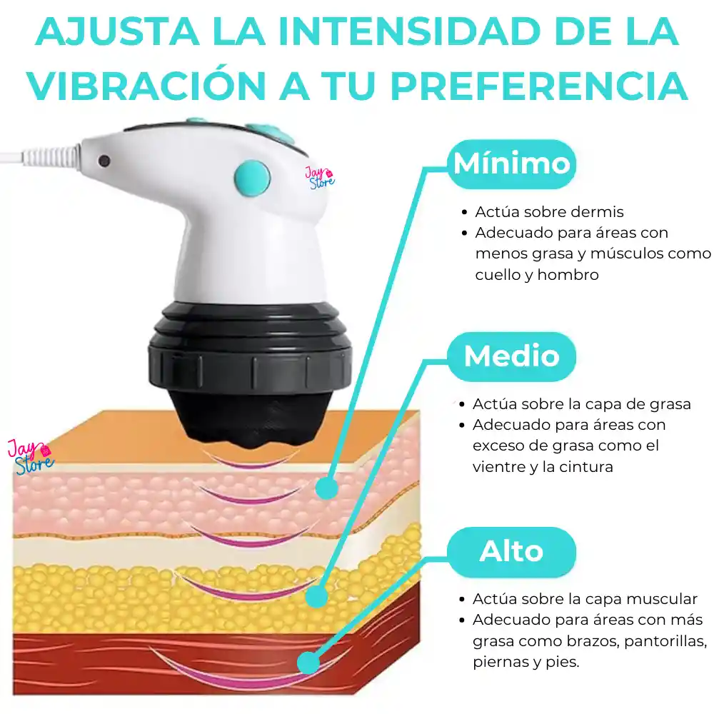 Masajeador Eléctrico Infrarrojo Body Innovation Tonificador