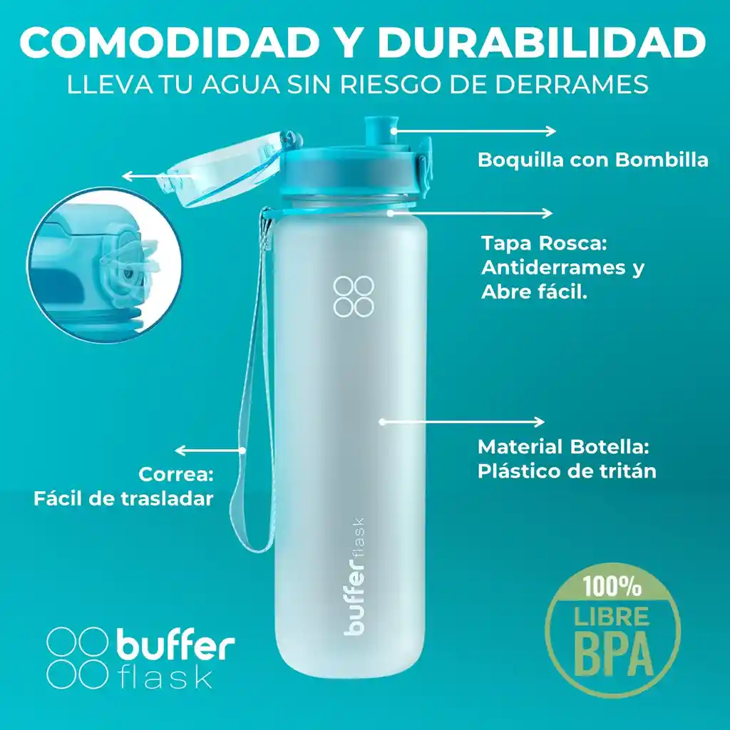 Botella Agua 1l Botilito Buffer Deporte Ciclismo Gimnasio