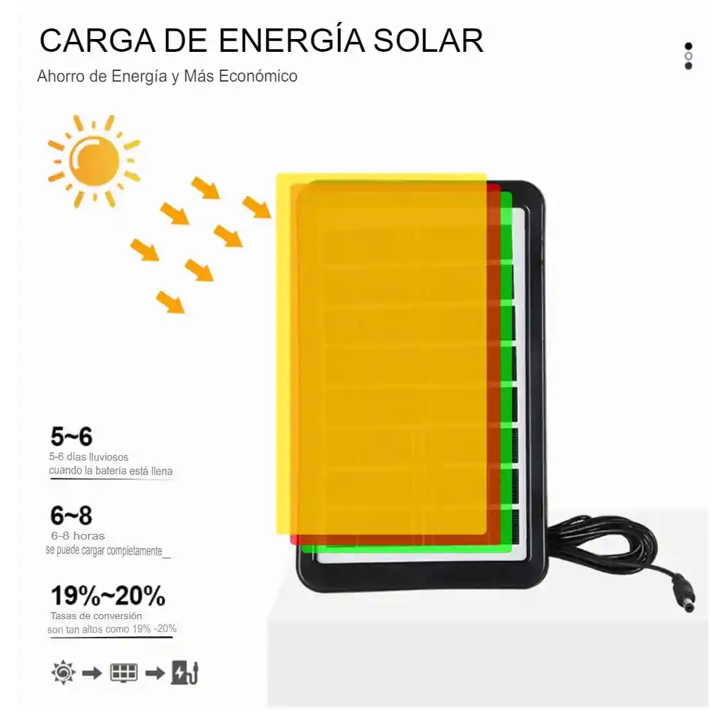 Ventilador Portátil 14inch Recargable Panel Solar Luces Led