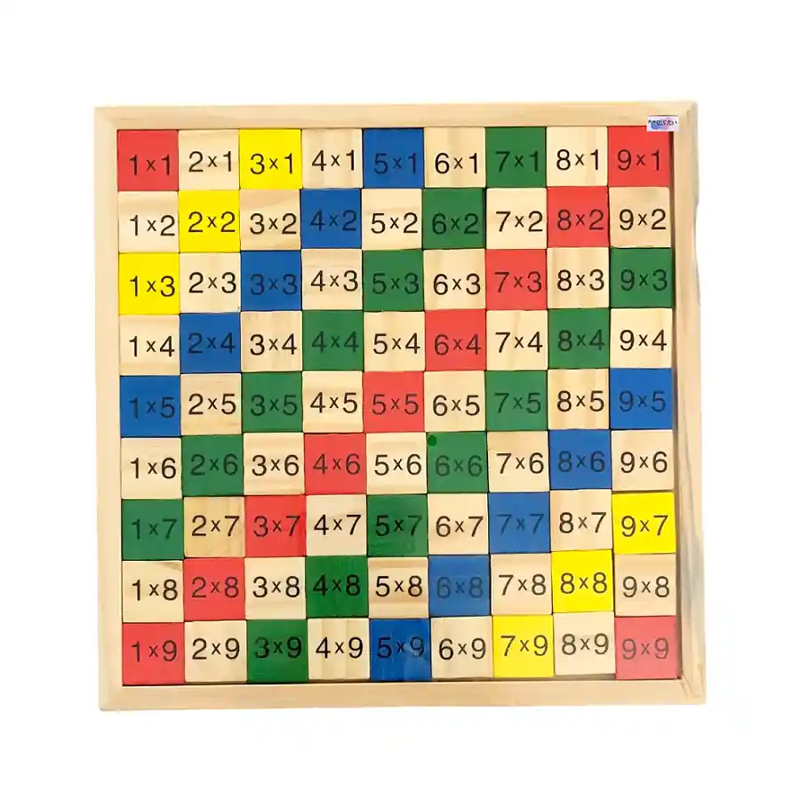 Juego Didactico Para Estudiar Tablas De Multiplicar Niños