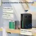 Purificador De Aire Para El Dormitorio Del Hogar, Filtro Hepa H13 Para Habitación Grande Del Hogar, Filtro De Aire Con Modelo De Sueño, Sistema De Filtración De 24 Db, Color Negro Rinitis Alergia